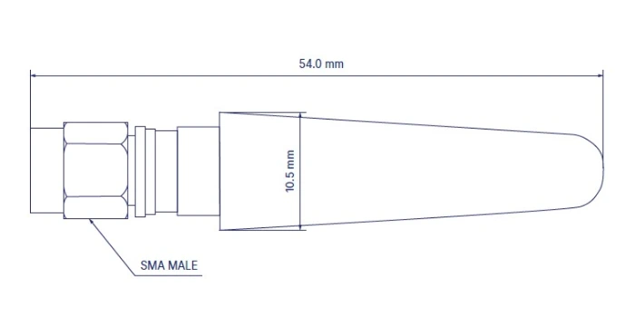 teltonika antenne