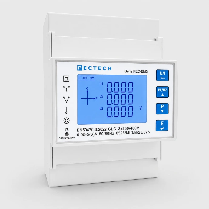 Energiemeters